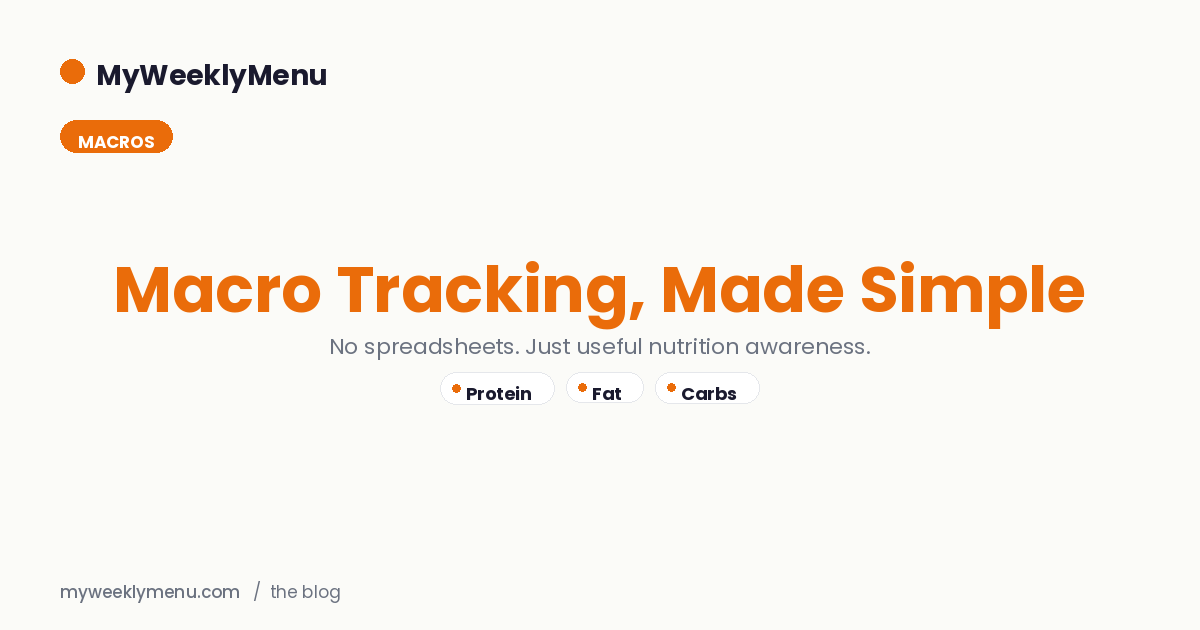 Macro Tracking Made Simple: A Beginner's Guide for Home Cooks